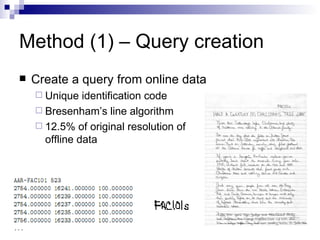 Method (1) – Query creation Create a query from online data Unique identification code Bresenham’s line algorithm 12.5% of original resolution of offline data 