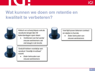 Wat kunnen we doen om retentie en
kwaliteit te verbeteren?
15
 