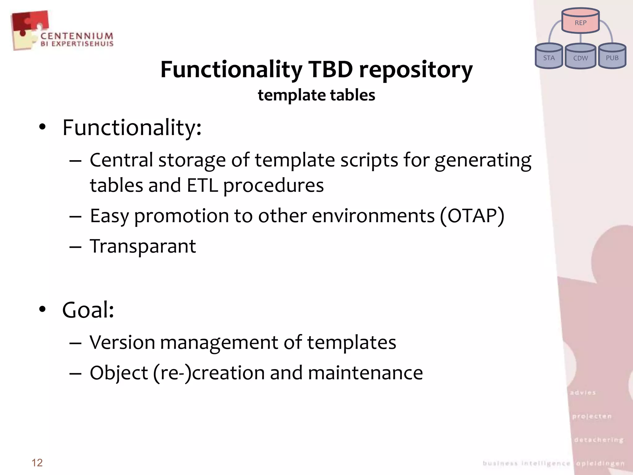 Functionality TBD repositorytemplate tablesFunctionality: Central storage of template scripts forgeneratingtablesand ETL proceduresEasy promotion to other environments (OTAP)TransparantGoal: Version management of templatesObject (re-)creationand maintenance12REPPUBSTACDW