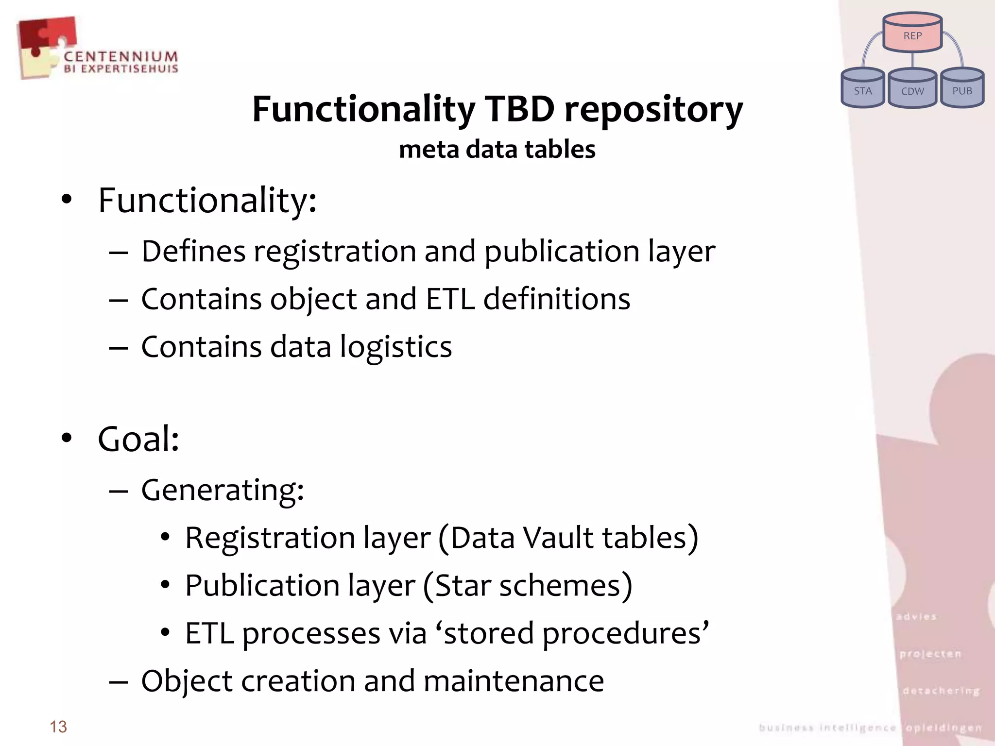 Functionality TBD repositorymeta data tablesFunctionality: DefinesregistrationandpublicationlayerContains object and ETL definitionsContains data logisticsGoal:Generating:Registrationlayer(Data Vaulttables)Publicationlayer (Star schemes) ETL processes via ‘stored procedures’Object creationand maintenance13REPPUBSTACDW