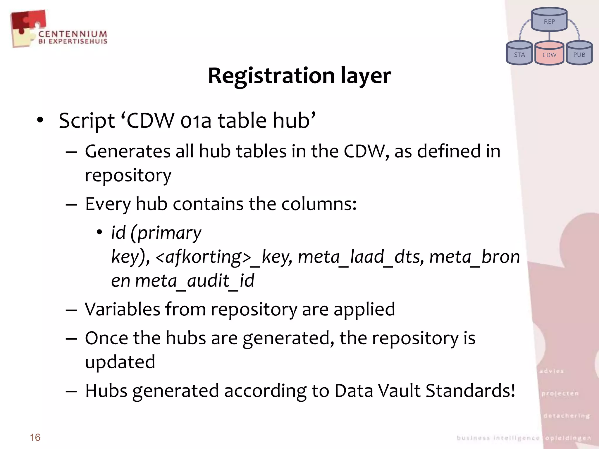 RegistrationlayerScript ‘CDW 01a table hub’Generatesall hub tables in the CDW, as defined in repositoryEvery hub contains the columns: id (primarykey), <afkorting>_key, meta_laad_dts, meta_bron en meta_audit_idVariables fromrepository are appliedOnce the hubs are generated, the repository is updatedHubs generated according to Data Vault Standards!16REPPUBSTACDW