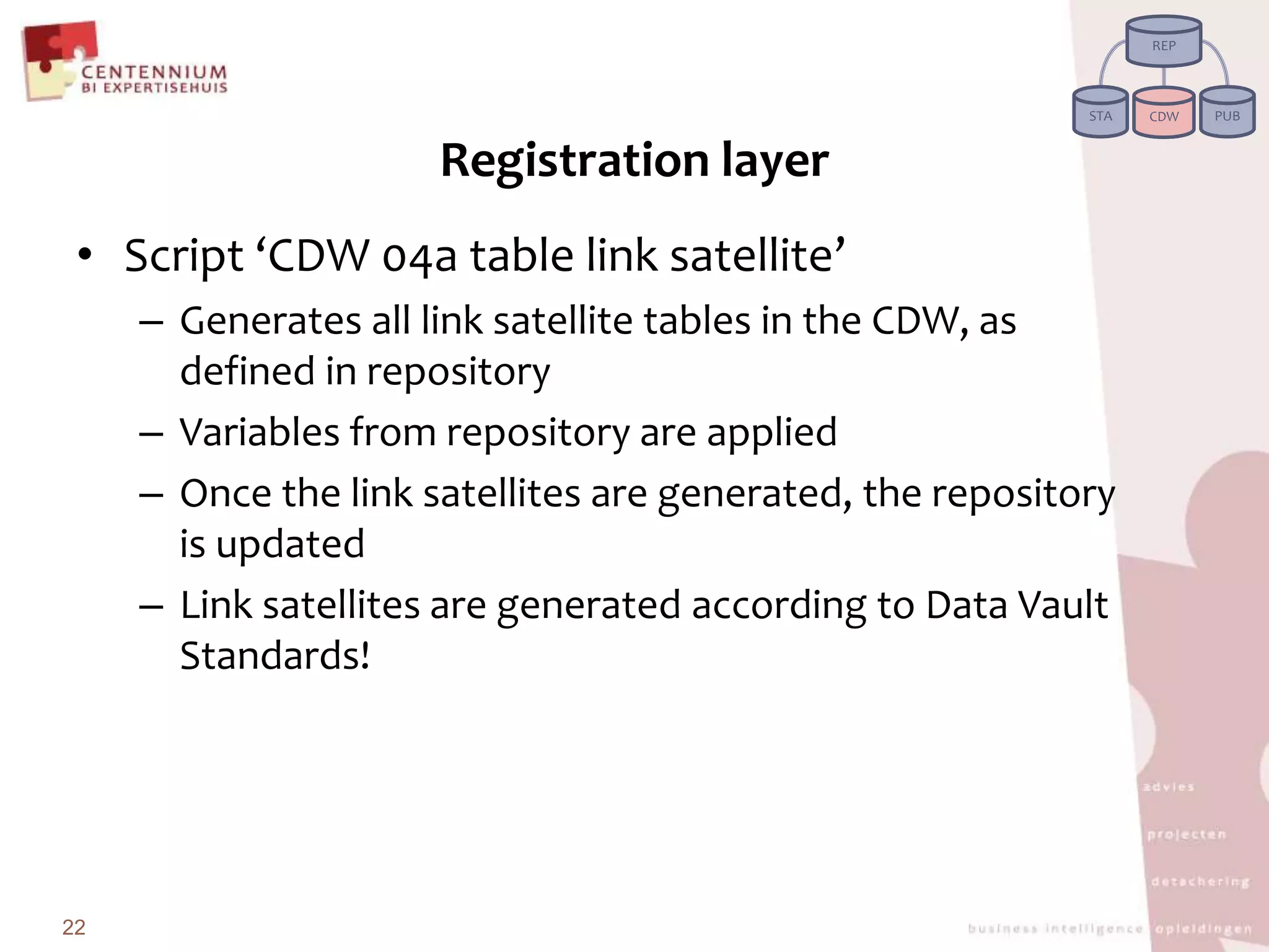 RegistrationlayerScript‘CDW 04a table link satellite’Generatesalllink satellitetables in the CDW, as defined in repositoryVariables fromrepository are appliedOnce the link satellites are generated, the repository is updatedLink satellites are generated according to Data Vault Standards!22REPPUBSTACDW