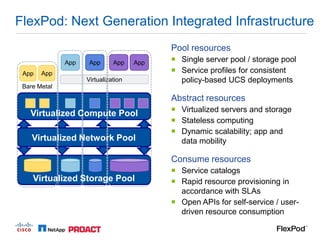 FlexPod: Next Generation Integrated Infrastructure
                                           Pool resources
              App    App      App    App    Single server pool / storage pool
 App   App                                  Service profiles for consistent
                    Virtualization           policy-based UCS deployments
 Bare Metal
                                           Abstract resources and
                                            Cisco UCS Servers
                                                  ®


                                            Virtualized servers and storage
                                            UCS Manager
   Virtualized Compute Pool
                                            Stateless computing
                                            Dynamic scalability; app and
                                            Cisco Nexus®
    Virtualized Network Pool                Familymobility
                                              data Switches

                                           Consume resources
                                            NetApp Clustered
                                            Service catalogs
    Virtualized Storage Pool                Data ONTAP
                                            Rapid resource provisioning in
                                             accordance with SLAs
                                            Open APIs for self-service / user-
                                             driven resource consumption
 