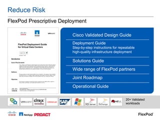 Reduce Risk
FlexPod Prescriptive Deployment

                               Cisco Validated Design Guide
    FlexPod Deployment Guide   Deployment Guide
    for Virtual Data Centers   Step-by-step instructions for repeatable
                               high-quality infrastructure deployment

                               Solutions Guide
                               Wide range of FlexPod partners
                               Joint Roadmap
                               Operational Guide

                                                                 20+ Validated
                                                                 workloads
 