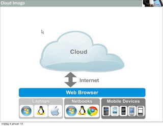 Cloud Imago




vrijdag 4 januari 13
 