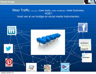 Cloud Imago


                  Meer Traffic, meer sales, meer leads, meer verdienen, meer business.
                                               HOE?
                       Inzet van al uw huidige en social media instrumenten.




                                                                                 mailadressen



                                                                                  nieuwsbrief




                                                                                    salespages




vrijdag 4 januari 13
 
