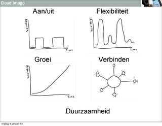 Cloud Imago




vrijdag 4 januari 13
 