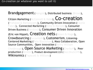 http://www.slideshare.net/marketingfacts/cocreation
 