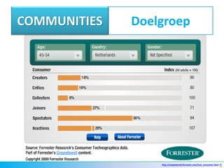 COMMUNITIES   Doelgroep




                  http://empowered.forrester.com/tool_consumer.html
 