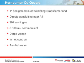 Best Value Procurement
Praktijkcase Heembouw en Boskalis 29 mei 2013
Kernpunten De Oevers
 1e deelgebied in ontwikkeling ...