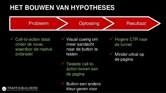 Conversieoptimalisatie  Webwinkel Vakdagen 2016  Eva Louwen, Traff…