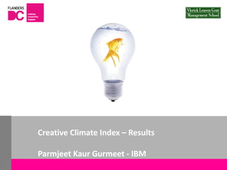 Creative Climate Index – Results Parmjeet Kaur Gurmeet - IBM 