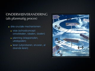 ONDERWIJSVERANDERING
(als planmatig proces)

 ‣ drie cruciale mechanismen:
   ‣ visie (schoolconcept
     ontwikkelen, ide...