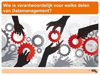Wie is verantwoordelijk voor welke delen
van Datamanagement?

22

 