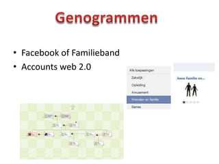 • Facebook of Familieband
• Accounts web 2.0
 