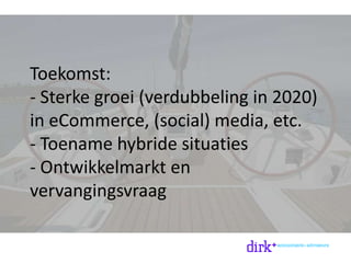 Toekomst:
- Sterke groei (verdubbeling in 2020)
in eCommerce, (social) media, etc.
- Toename hybride situaties
- Ontwikkelmarkt en
vervangingsvraag
 