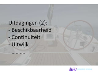 Uitdagingen (2):
- Beschikbaarheid
- Continuiteit
- Uitwijk
- ……….
 