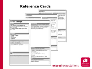 Reference Cards 