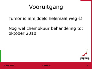 Vooruitgang