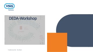 DEDA-Workshop
Data Science Hub – Den Bosch
 
