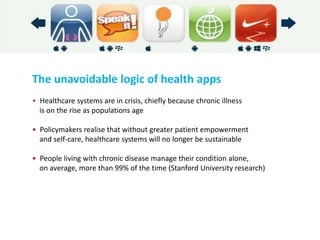 The unavoidable logic of health apps 
• Healthcare systems are in crisis, chiefly because chronic illness 
is on the rise as populations age 
• Policymakers realise that without greater patient empowerment 
and self-care, healthcare systems will no longer be sustainable 
• People living with chronic disease manage their condition alone, 
on average, more than 99% of the time (Stanford University research) 
 