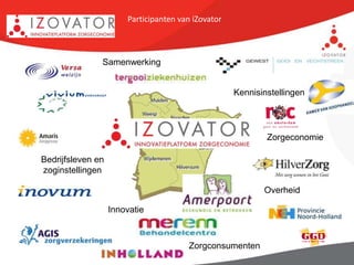Participanten van iZovator



               Samenwerking


                                                    Kennisinstellingen




                                                            Zorgeconomie

Bedrijfsleven en
zoginstellingen

                                                           Overheid

                   Innovatie



                                       Zorgconsumenten
 