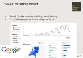 “Online” Marketing verdwijnt



   “Search” (zoekmachine marketing) wordt leading
   http://www.google.com/trends/explore?hl=nl




                                                     29
 
