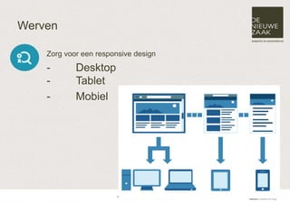 Werven

    Zorg voor een responsive design

    -       Desktop
    -       Tablet
    -       Mobiel
 