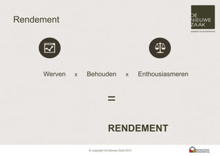 Rendement




     Werven   x   Behouden   x   Enthousiasmeren



                       =
                       RENDEMENT
 