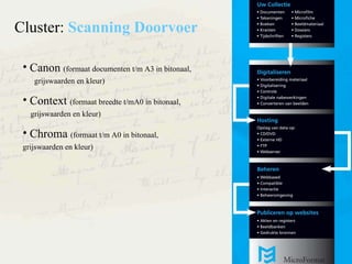 Canon  (formaat documenten t/m A3 in bitonaal,  grijswaarden en kleur) Context  (formaat breedte t/mA0 in bitonaal,  grijswaarden en kleur) Chroma  (formaat t/m A0 in bitonaal, grijswaarden en kleur) Cluster:  Scanning Doorvoer 