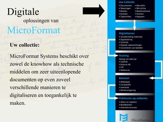 Digitale oplossingen van  MicroFormat Uw collectie: MicroFormat Systems beschikt over zowel de knowhow als technische middelen om zeer uiteenlopende documenten op even zoveel verschillende manieren te digitaliseren en toegankelijk te maken.  