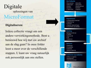 Digitale oplossingen van  MicroFormat Digitaliseren: Iedere collectie vraagt om een andere verwerkingsmethode. Bent u benieuwd hoe wij met uw archief aan de slag gaan? In onze folder leest u meer over de verschillende stappen. U kunt uw vraag natuurlijk ook persoonlijk aan ons stellen.  