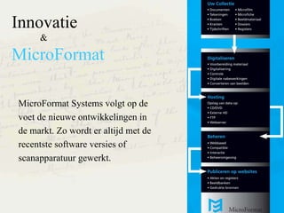 Innovatie & MicroFormat MicroFormat Systems volgt op de voet de nieuwe ontwikkelingen in de markt. Zo wordt er altijd met de recentste software versies of scanapparatuur gewerkt.  