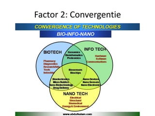 Da Vinci chirurgische robot

©2013 Intuitive Surgical, Inc.

 