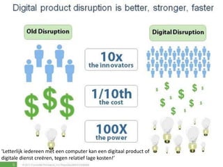Digitale disruptie: welke behoeften..?
De fundamentele behoefte achterhalen,

anders dan de klant vragen wat hij wil…
http://www.youtube.com/watch?v=0u0RQk2Z1-o&feature=player_detailpage

Voorbeeld: 1943 IBM:
wereldwijde behoefte rekenkracht = 5 computers..

 