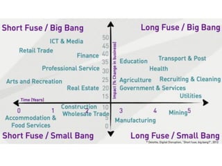 Het begint met visie:
Maritime / offshore: ‘bridge vision’
http://www.youtube.com/watch?v=7A1zgxTlsck

Land- en tuinbouw: ‘future farming’
http://www.youtube.com/watch?v=jEh5zZ9jUg

 