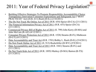 2011: Year of Federal Privacy Legislation?
•    Building Effective Strategies To Promote Responsibility Accountability Cho...