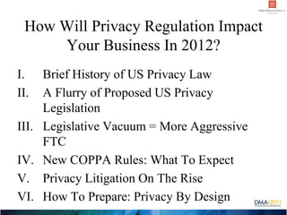 How Will Privacy Regulation Impact
     Your Business In 2012?
I.   Brief History of US Privacy Law
II.  A Flurry of Propo...