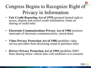 Congress Begins to Recognize Right of
       Privacy in Information
• Fair Credit Reporting Act of 1970 (granted limited r...