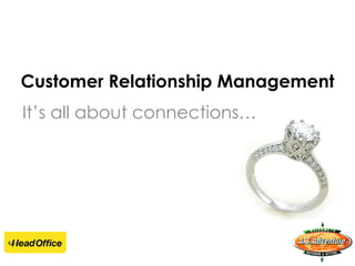 Customer Relationship Management It’s  all about connections… 