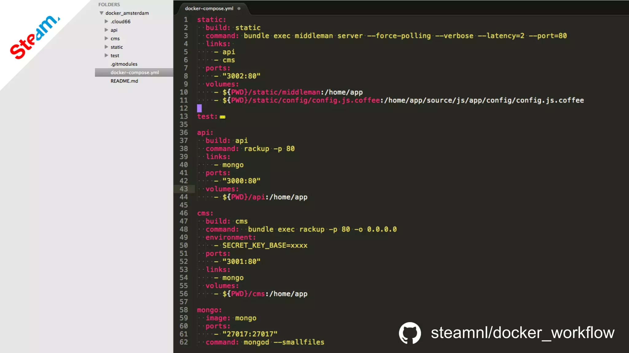 steamnl/docker_workflow
 
