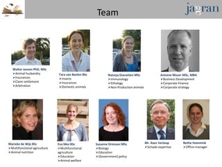 Team




   Walter Jansen PhD, MSc
   Animal husbandry           Tara van Beelen BSc          Natasja Gianotten MSc               Antoine Moser MSc, MBA
   Insurances                 Insects                     Immunology                         Business Development
   Claim settlement           Insurances                  Ethology                           Corporate Finance
   Arbitration                Domestic animals            Non-Production animals             Corporate strategy




Marieke de Wijs BSc            Eva Mes BSc           Susanne Driessen MSc             Mr. Kees Verloop       Bettie Hammink
Multifunctional agriculture   Multifunctional      Biology                         Schade-expertise      Office-manager
Animal nutrition              agriculture           Education
                               Education            (Government) policy
                               Animal welfare
 