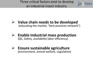 Three critical factors exist to develop
        an industrial insect industry



 Value chain needs to be developed
   (educating the market, “best practices network”)


 Enable Industrial mass production
   (QC, Safety, availability labor-efficiency)


 Ensure sustainable agriculture
   (environment, animal welfare, Legislation)
 