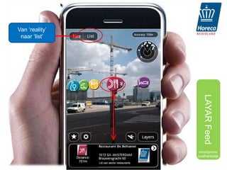 Van ‘reality’
 naar ‘list’




                   LAYAR Feed
                 smartphone
                onafhankelijk
 