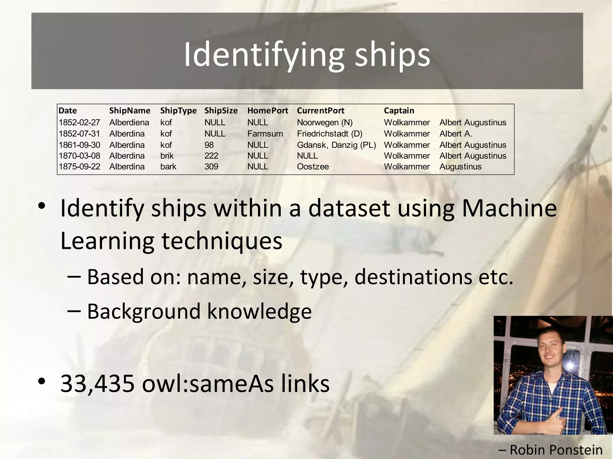 Identifying ships 
Date ShipName ShipType ShipSize HomePort CurrentPort Captain 
1852-02-27 Alberdiena kof NULL NULL Noorwegen (N) Wolkammer Albert Augustinus 
1852-07-31 Alberdina kof NULL Farmsum Friedrichstadt (D) Wolkammer Albert A. 
1861-09-30 Alberdina kof 98 NULL Gdansk, Danzig (PL) Wolkammer Albert Augustinus 
1870-03-08 Alberdina brik 222 NULL NULL Wolkammer Albert Augustinus 
1875-09-22 Alberdina bark 309 NULL Oostzee Wolkammer Augustinus 
• Identify ships within a dataset using Machine 
Learning techniques 
– Based on: name, size, type, destinations etc. 
– Background knowledge 
• 33,435 owl:sameAs links 
– Robin Ponstein 
 