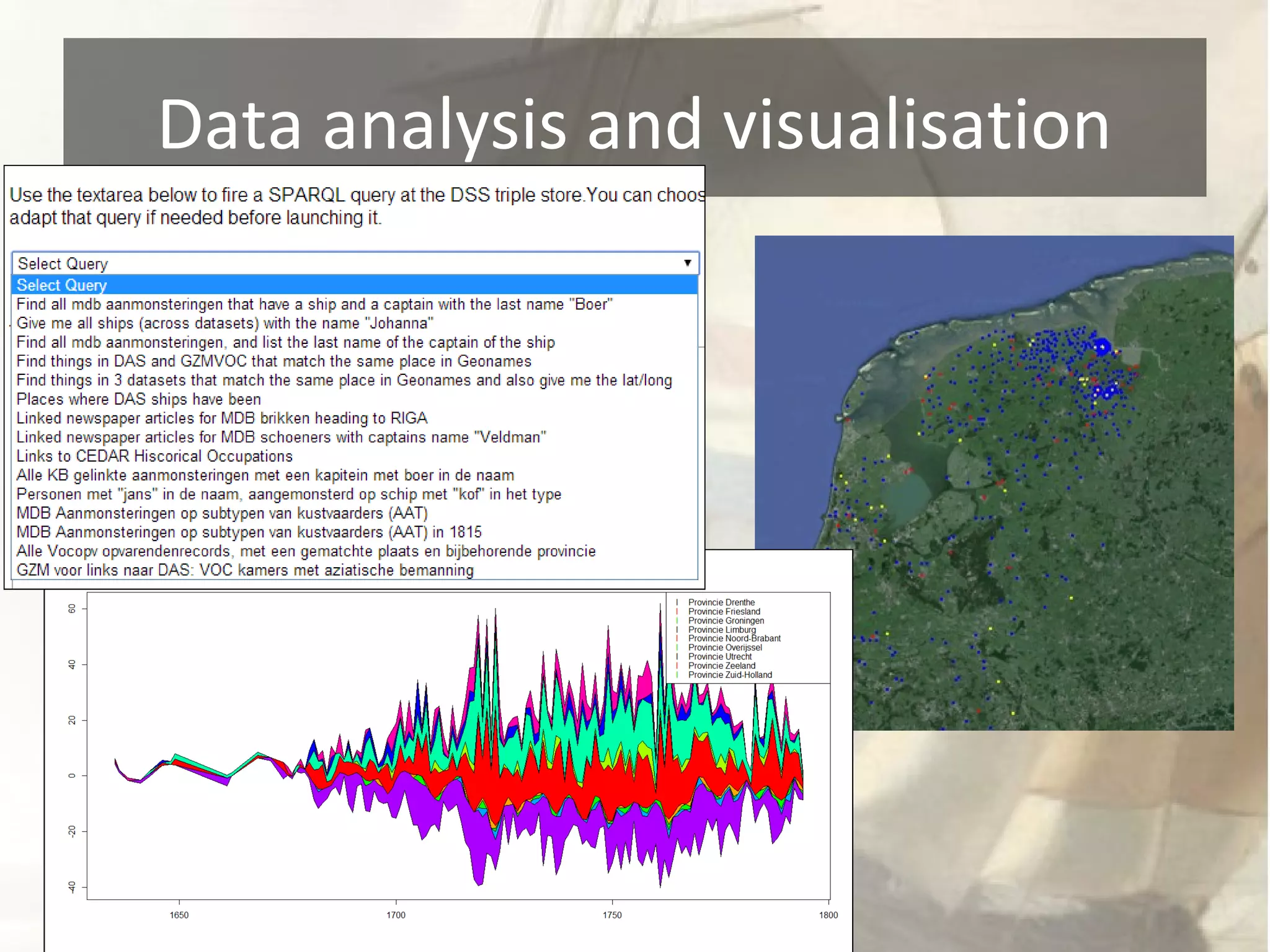Data analysis and visualisation 
 