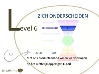 ZICH ONDERSCHEIDEN

evel 6

-

2018:

E10

Met ons productaanbod willen we voorlopen
op het wettelijk opgelegde E-peil

 