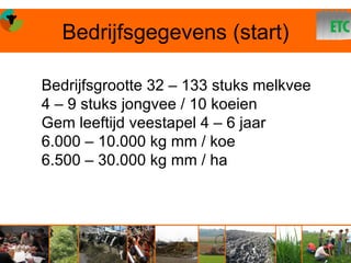 Bedrijfsgegevens (start)

Bedrijfsgrootte 32 – 133 stuks melkvee
4 – 9 stuks jongvee / 10 koeien
Gem leeftijd veestapel 4 – 6 jaar
6.000 – 10.000 kg mm / koe
6.500 – 30.000 kg mm / ha
 