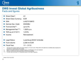 DWS Invest Global Agribusiness
Facts and figures

      Share Class*:                                   LC
      Share Class Currency:                           EUR
      ISIN:                                           LU0273158872
      German Sec. Code:                               DWS0BU
      Front-end fee**:                                up to 5%
      Management fee****:                             1.500% p.a.
      TER as at 31/12/11:                             1.610%
      Income:                                         Reinvestment


      Legal Status:                                   Luxemburg SICAV Umbrella
      Fund volume:                                    2,208 mn EUR
      Fiscal Year:                                    1/1 – 31/12
     *)      This document contains details of the share classes LC, FC,A2, E2 only. Please refer to the latest full or simplified sales prospectus for
             information on possible other share classes
     **)     Based on the gross investment, correspond approx. to 5.26%based on the net investment
     ***)    Minimum investment for initial subscriptions is 400,000 Euros/dollars.
     ****)   For other costs, see Article 12 in the general section of the Sales Prospectus.




     Version: End of July 2012
29
 