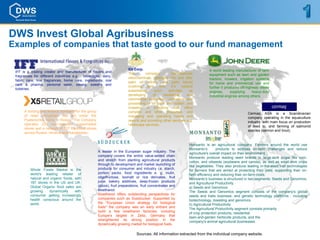DWS Invest Global Agribusiness
Examples of companies that taste good to our fund management

                                                                         IOI Corp.                                           A world leading manufacturer of farm
 IFF is a leading creator and manufacturer of flavors and                The        company          manufactures
 fragrances for different industries e.g. : beverages, dairy,                                                                equipment such as lawn and garden
                                                                         oleochemicals, specialty oils and fats,             tractors, mowers, irrigation systems
 fabric care, fine fragrances, home care, ingredients, oral              palm oil refinery and palm kernel
 care & pharma, personal wash, savory, sweet’s and                                                                           for home and commercial use and
                                                                         crushing     and    thru    it’s    various         further it produces off-highway diesel
 toiletries.                                                             subsidiaries     such     activities     as         engines,      supplying     heavy-duty
                                                                         developing      of     residential      and         industrial engines among others.
                                                                         commercial properties; cultivating and
                                                                         processing of oil palm and rubber; and
                                                                         investing in shopping mall, office
      A holding and finance company for the group                        complex and other properties, and                                           Cermaq ASA is a Scandinavian
      of retail companies that act under the                             managing and operating hotels and                                           company operating in the aquaculture
      Pyaterochka name in Russia. The Company                            resorts and providing other services e.g.                                   industry, with main focus on production
      operates 235 own-operated supermarket                              landscape services.                                                         of feed to, and farming of salmonid
      stores and a network of 207 franchise stores
                                                                                                                                                     species (salmon and trout).
      across Russia, Ukraine and Kazakhstan.


                                                                                                                 Monsanto is an agricultural company. Farmers around the world use
                                                                                                                 Monsanto’s        products to address on-farm challenges and reduce
                                                     A leader in the European sugar industry. The                agriculture's overall impact on their environment.
                                                     company covers the entire value-added chain                 Monsanto produce leading seed brands in large-acre crops like corn,
                                                     and stretch from planting agricultural products             cotton, and oilseeds (soybeans and canola), as well as small-acre crops
                                                     through to development and market launching of              like vegetables. They also produce leading in-the-seed trait technologies
          Whole Foods Market is the                  products for consumer and industry i.e. starch,             for farmers that are aimed at protecting their yield, supporting their on-
          world's leading retailer of                portion packs, food ingredients e. g. inulin,               farm efficiency and reducing their on-farm costs.
          natural and organic foods, with            oligofructose, Isomalt or rice derivates, fruit             Monsanto’s business is structured in two segments: Seeds and Genomics,
          187 stores in the US and UK.               juice, bakery additives, deep-frozen products               and Agricultural Productivity.
          Global Organic food sales are              (pizza), fruit preparations, fruit concentrates and         a) Seeds and Genomics
          growing    dynamically     with            bioethanol.                                                 The Seeds and Genomics segment consists of the company's global
          consumer getting increasingly              Bioethanol offers outstanding perspectives for              seeds and traits business, and genetic technology platforms - including
          health conscious around the                companies such as Suedzucker. Supported by                  biotechnology, breeding and genomics.
          world.                                     the “European Union strategy for biological                 b) Agricultural Productivity
                                                     fuels" the company was an early entrant and                 The Agricultural Productivity segment consists primarily
                                                     build a few bioethanol factories, including                 of crop protection products, residential
                                                     Europe’s largest in Zeitz, Germany that                     lawn-and-garden herbicide products, and the
                                                     strenghtened its strong position in the                     company's animal agricultural businesses.
                                                     dynamically growing market for biological fuels.

                                                                              Sources: All information extracted from the individual company website.
 